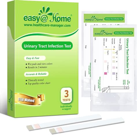 Urine Infection Test Kit: The 6 Best Ways to Diagnose a UTI in 2023