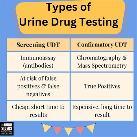 Urine Test Near Me: Find a Convenient Location Today!