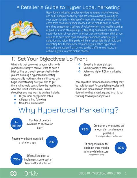 Urlocalmodel: The Ultimate Guide to Hyperlocal Marketing