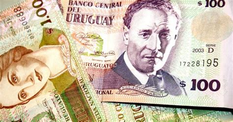 Uruguay Pesos to US Dollars: Your Complete Guide