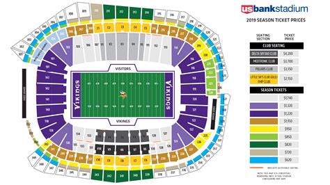 Us Bank Stadium Seating Chart Vikings