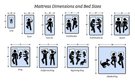 Us Bed Size Chart