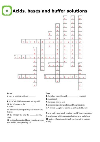 Usatestprep Chemistry Acid And Base Crosswords Answers Reader