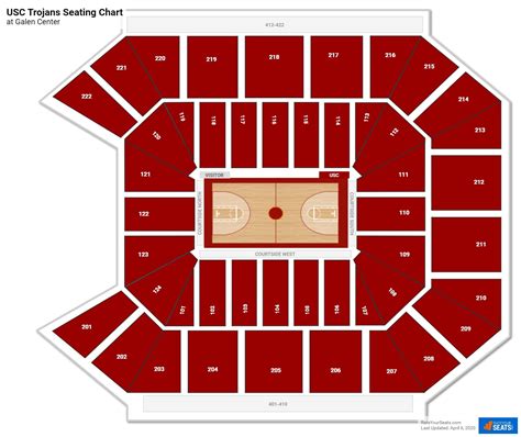 Usc Galen Center Seating Chart