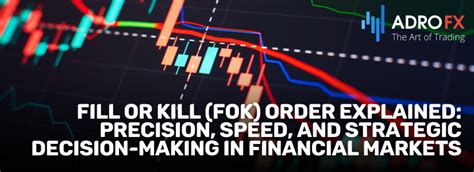 Use FOK orders in stable markets.