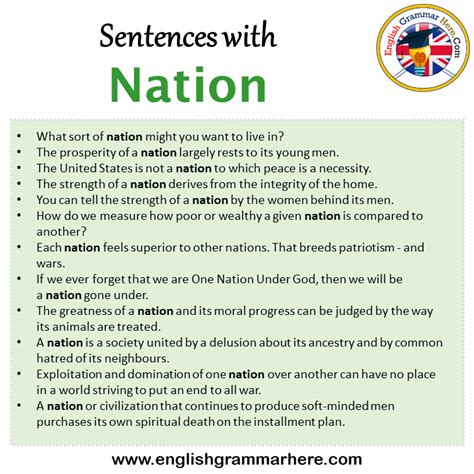 Use Nation in a Sentence: Empowering Your Writing with Impact