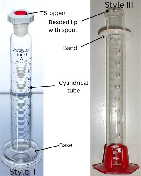 Use a measuring cup or graduated cylinder: