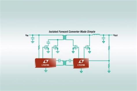 Use a reliable converter: