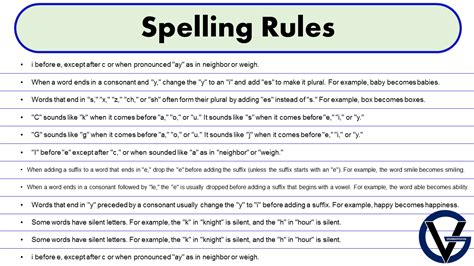 Use of Spelling Rules PDF