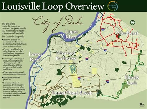 Use the Louisville Loop: