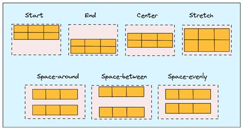 Use the grid to help you align the computer.