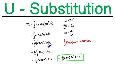 Use the substitution u = sec(x) to transform the integral.