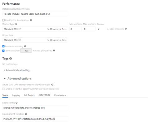 User Does Not Have Use Catalog On Catalog