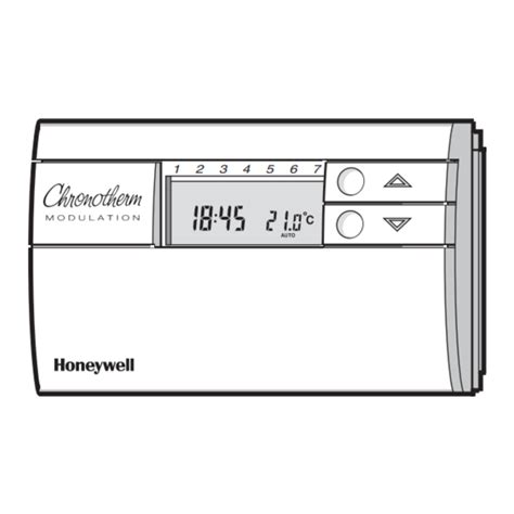 User Guide Honeywell Chronotherm Cm51 User Guide Ebook Doc