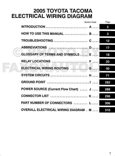 User Guide Toyota Tacoma 2007 Wiring Diagram  Ebook Epub