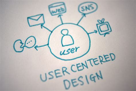 User-Centric Design: Empowering Consumers