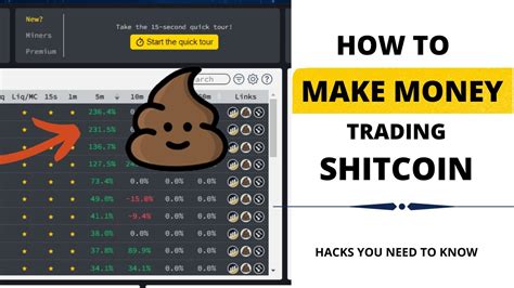 Using ChatGPT 4.0 to Trade Shitcoins