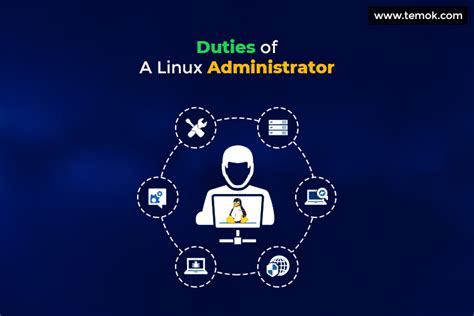 Using Linux Administration Reader