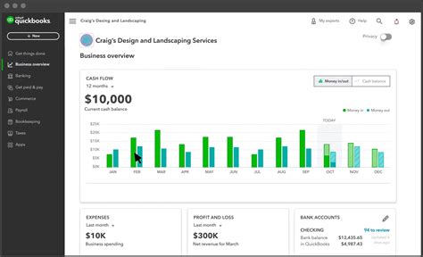 Using Quickbooks 2 Doc