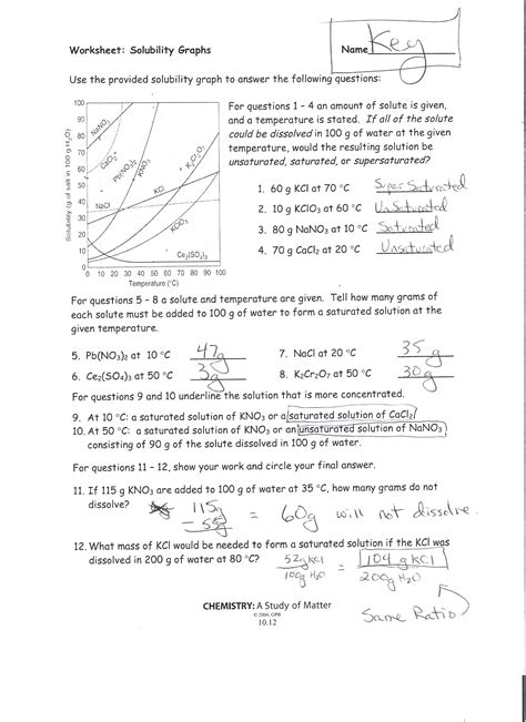 Using Solubility Curves Answer Key PDF