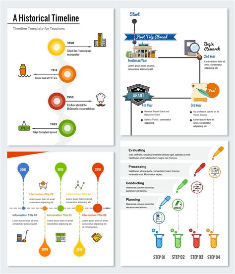 Using Time Line Epub