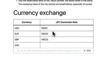 Using an outdated exchange rate.