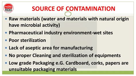 Using contaminated raw materials: