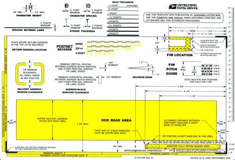 Usps Mailpiece Design Template