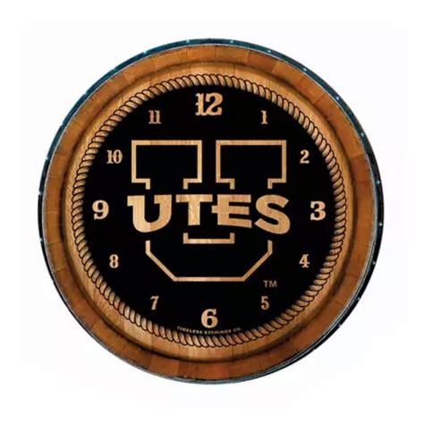 Utah Utes: A Timeless Tradition and Style