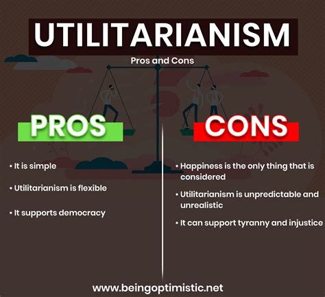 Utilitarianism Reader