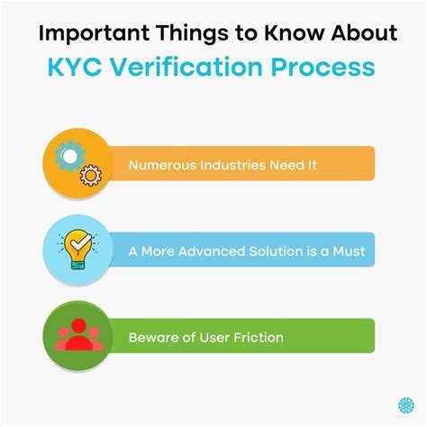 Utilize CIP KYC to Enhance Customer Verification and Secure Your Business