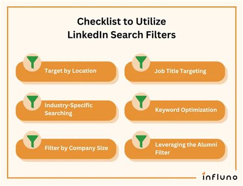 Utilize Search Filters: