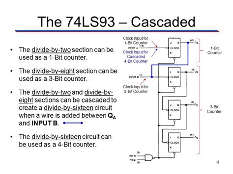 Utilizing 3403.0015.24 Effectively