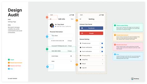 Ux Audit Report Template