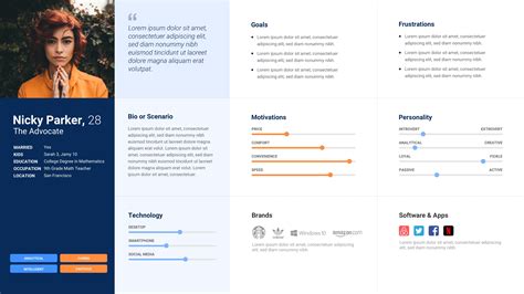 Ux Design Persona Template