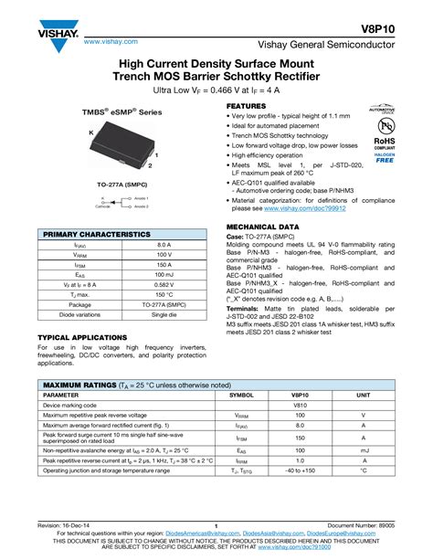 V8P10-M3/86A: A Comprehensive Guide to the Next-Generation SSD Technology