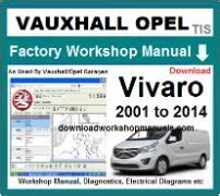 VAUXHALL VIVARO RADIO MANUAL Ebook PDF