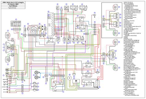 VAUXHALL VIVARO WIRING DIAGRAM Ebook Reader