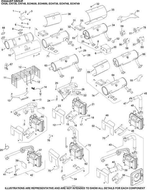 VERMEER ONLINE PARTS MANUAL Ebook Doc