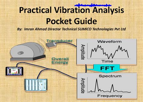 VIBRATION ANALYSIS POCKET GUIDE Ebook PDF