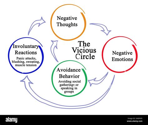 VICIOUS CIRCLE Kindle Editon