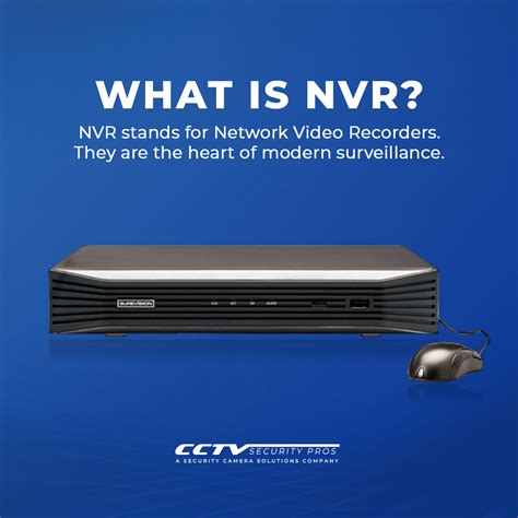 VIP-NVR: Revolutionizing Network Video Recording with Enhanced Security and Reliability