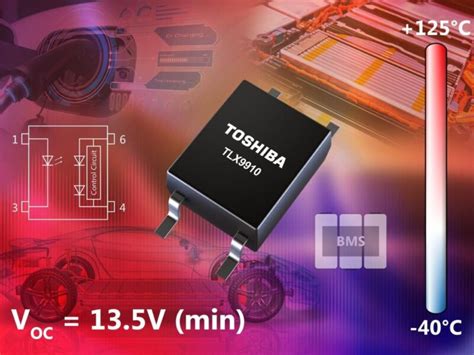 VIPER115XSTR: The Power MOSFET that's Transforming High-Voltage Applications