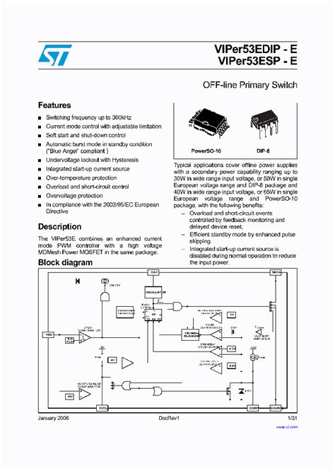 VIPER53ESPTR-E: The Ultimate Solution for Lighting Control