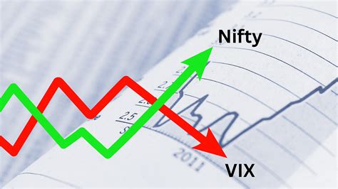 VIX: Unveiling the Complexity and Significance of the Market's Fear Gauge