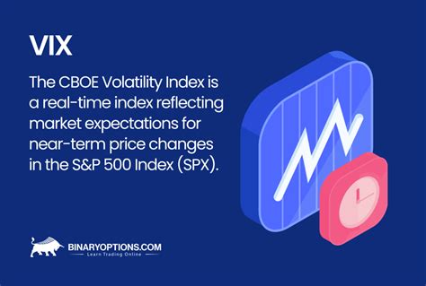 VIX Volatility Index: Definition, Uses, and Significance