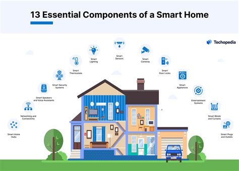 VNL5030S5TR-E: The Essential Guide for Smart Homes