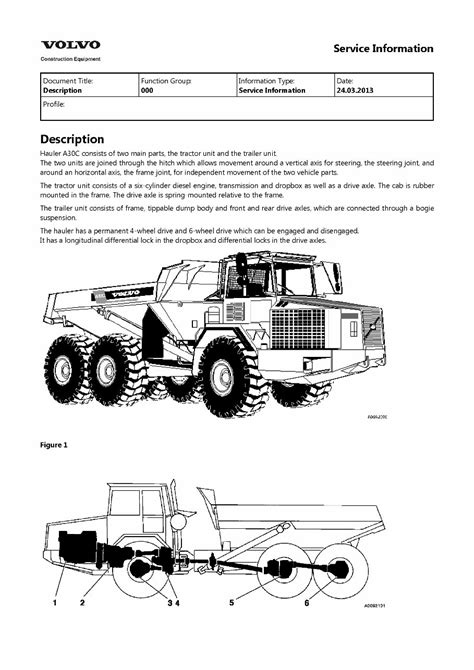 VOLVO A30C MANUAL Ebook Kindle Editon