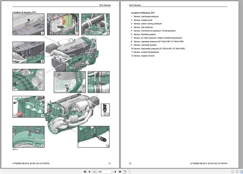 VOLVO PENTA B30 WORKSHOP MANUAL Ebook PDF