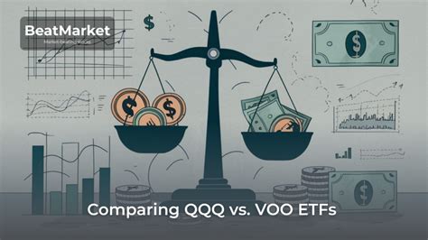 VOO vs. QQQ: A Comparative Analysis